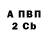 БУТИРАТ оксибутират Thales Batista